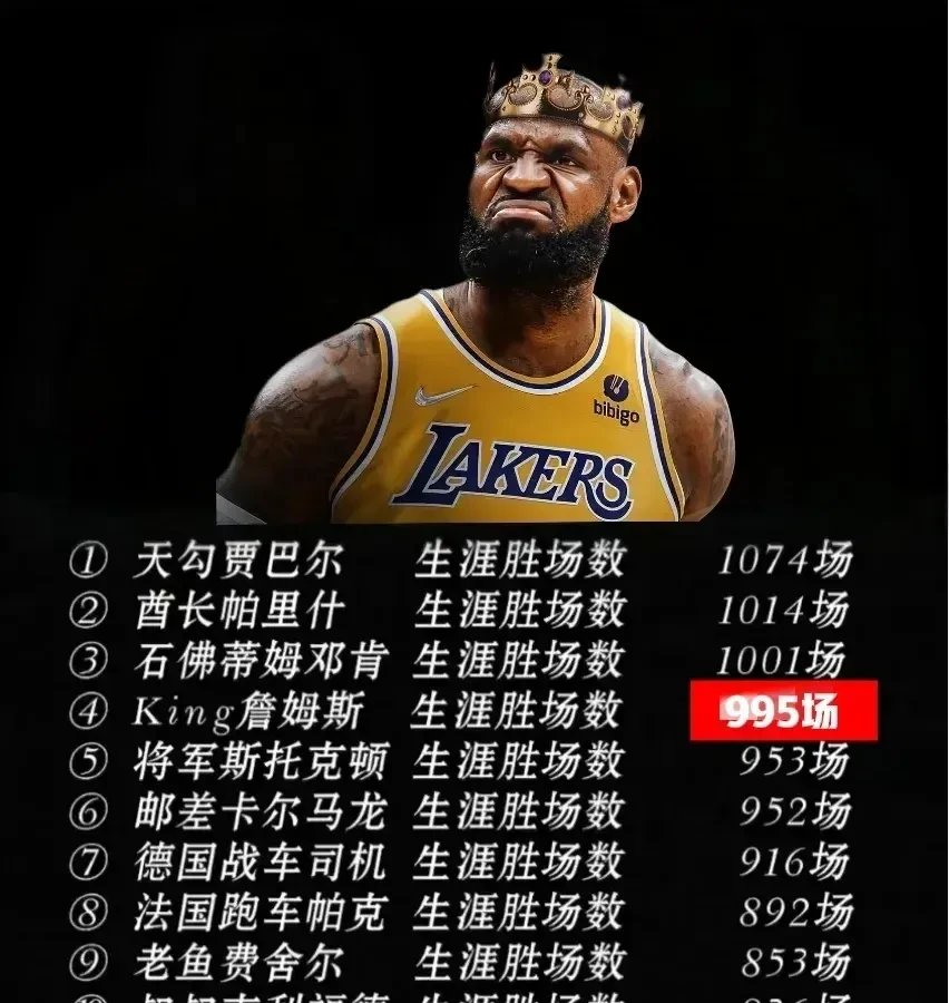 杯赛巅峰对决！詹姆斯能否带领球队逆转获胜？的简单介绍